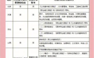 文学常识英文 - 文学常识怎么读