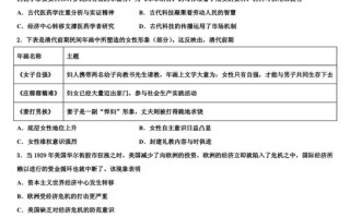 召对文化常识，文化常识简短
