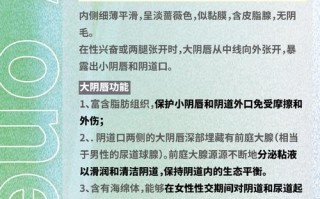 女人基本常识 - 女生常识小知识