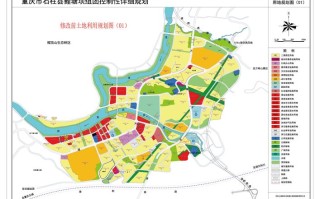 国土规划常识 - 国土规划有哪些