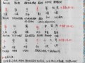 文学常识战车 - 文学常识