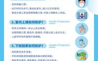 疫情卫生常识，疫情卫生小常识
