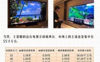 购买电视常识，购买电视机需要注意什么