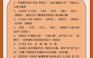 小池文学常识 - 文学常识100讲