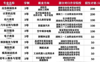 桥梁养护常识（桥梁养护内容有哪些）