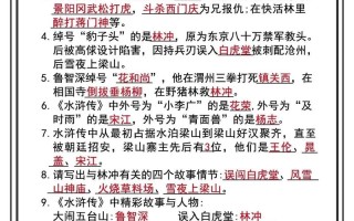 高职考文学常识（职业高中语文文学常识）