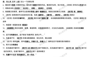 考编语文常识，语文考编买什么题目来做