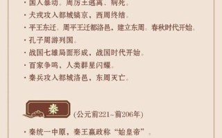 文学常识蛮夷（芣苢文学常识）