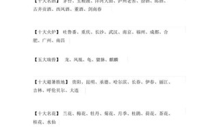 文化常识文帝（文化常识召）