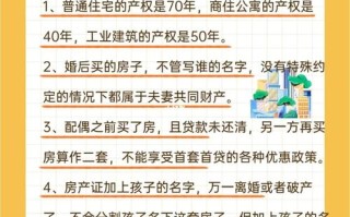 买房须知的常识 - 购房者须知的买房常识