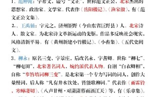 美学文艺常识，文艺美学简答题