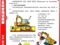 加工安全常识，加工厂安全标语