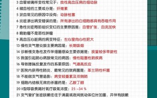 医生医学常识（医学常识知识大全书籍）