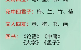 常识快速复习，常识必背