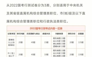 广西联考常识，广西联考总分多少