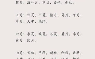 称号文化常识，称号文化常识怎么写