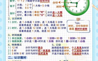 数学小常识年，数学小常识10个 最简短的