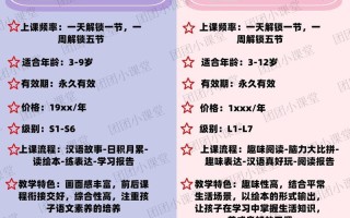 幼小衔接文化常识（幼小衔接相关知识）