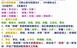 师的文学常识，文学常识100讲