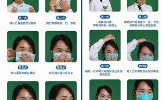 口罩使用常识，口罩使用常识有哪些