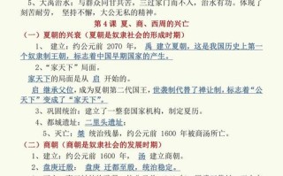 经史文化常识 - 历史经典文化