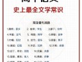 廉颇文学常识，关于廉颇的知识