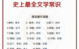 廉颇文学常识，关于廉颇的知识