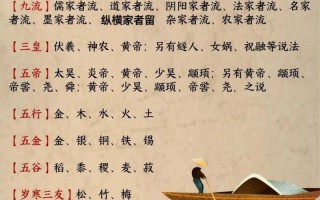 赏的文化常识（文化常识典故）