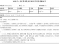 通知理论常识，通知类型题