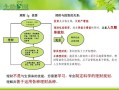 人资行业常识 - 人资行业怎么样