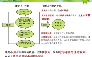 人资行业常识 - 人资行业怎么样