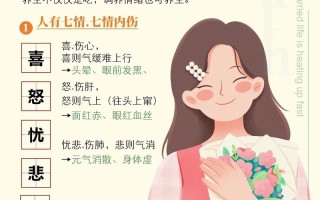 移情注意常识（移情的种类及识别处理方式）