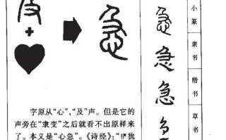 汉字字形常识，汉字的字形和字义