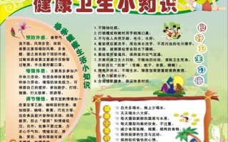 小儿基本常识，小儿常识题