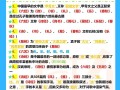 文学常识读书（文学常识读书会）