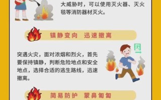 火宅安全常识（安全防火常识）