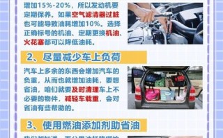 汽车养车常识（汽车养护小常识）