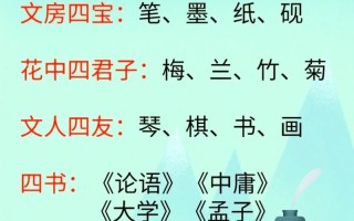 诗歌常识题库 - 诗歌常识题库大全