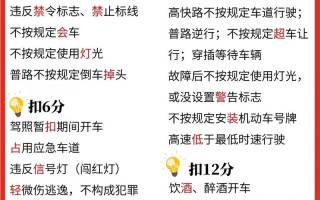 汽车常识答题，汽车常识答题模板
