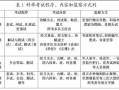 祭邑文学常识（祭祀文学常识）