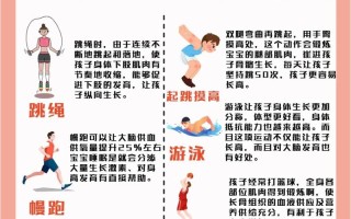 儿童运动小常识三十字 - 儿童日常运动项目有哪些
