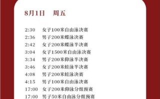 奥运游泳常识 - 奥运会游泳比赛知识