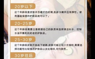 美容常识问题，美容常见问题