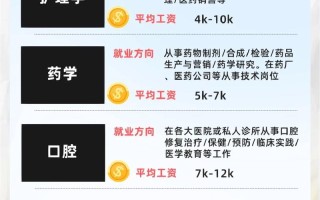护肤小常识文案 - 护肤小常识文案和图片