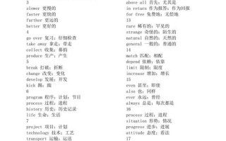 常识英语词组 - 常用词汇 英语