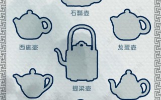 器物文化常识（器物与文化器物背后的文化故事）