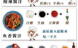做饭生活常识（做饭日常）
