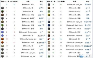 常识置换MC - 常识置换之风清儿