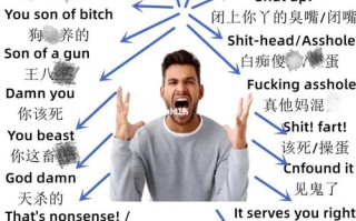 没常识的英文（我没有常识也不懂英语）