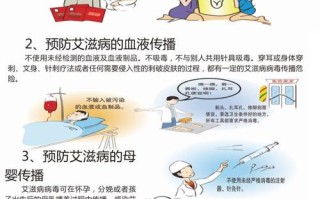 预防艾滋病的基本常识，预防艾滋病的基本措施是什么